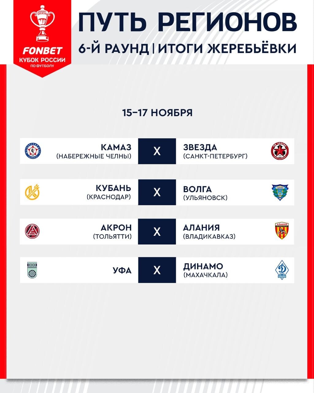 Футбол кубок россии результаты матчей таблица
