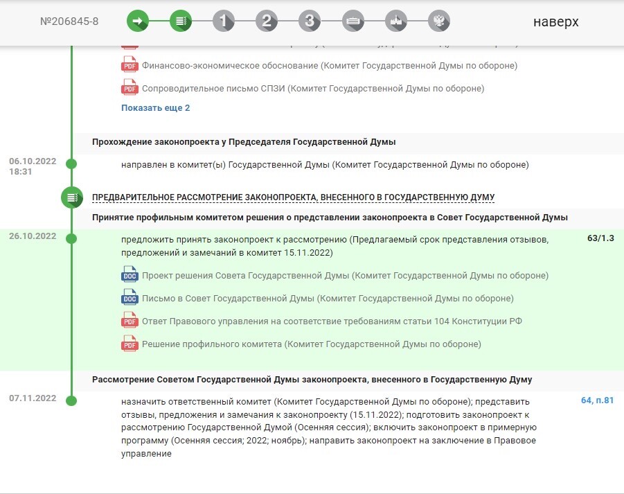 Проект 206845 8 федеральный закон о мобилизации