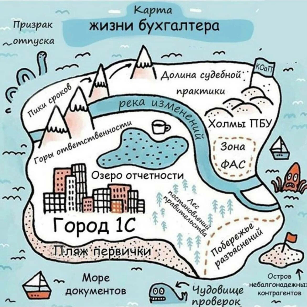 Карта на жизнь