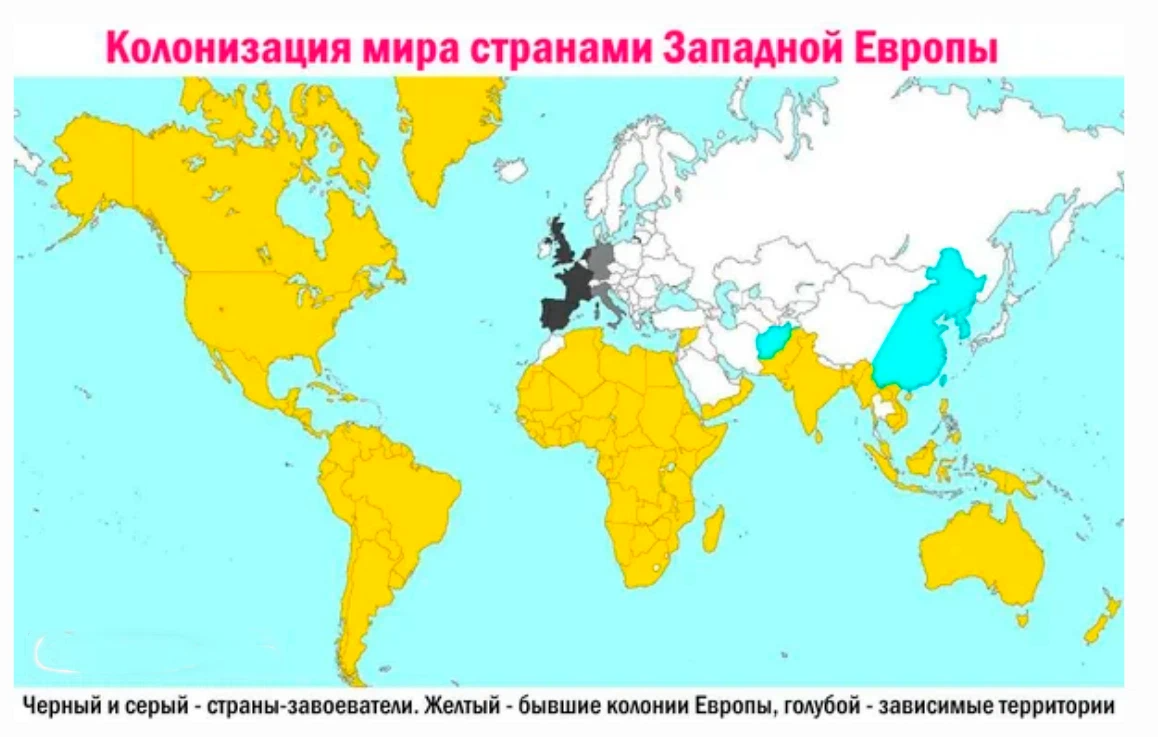 Западный мир какие страны. Карта европейских колоний в мире. Колонии европейских стран. Колониальные государства карта.