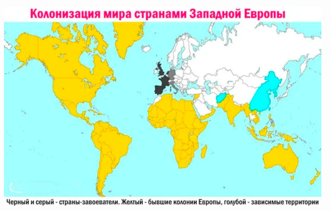 Государства колонии. Карта европейских колоний в мире. Колонизация карта. Карта колонизации мира. Колонизация Европы.