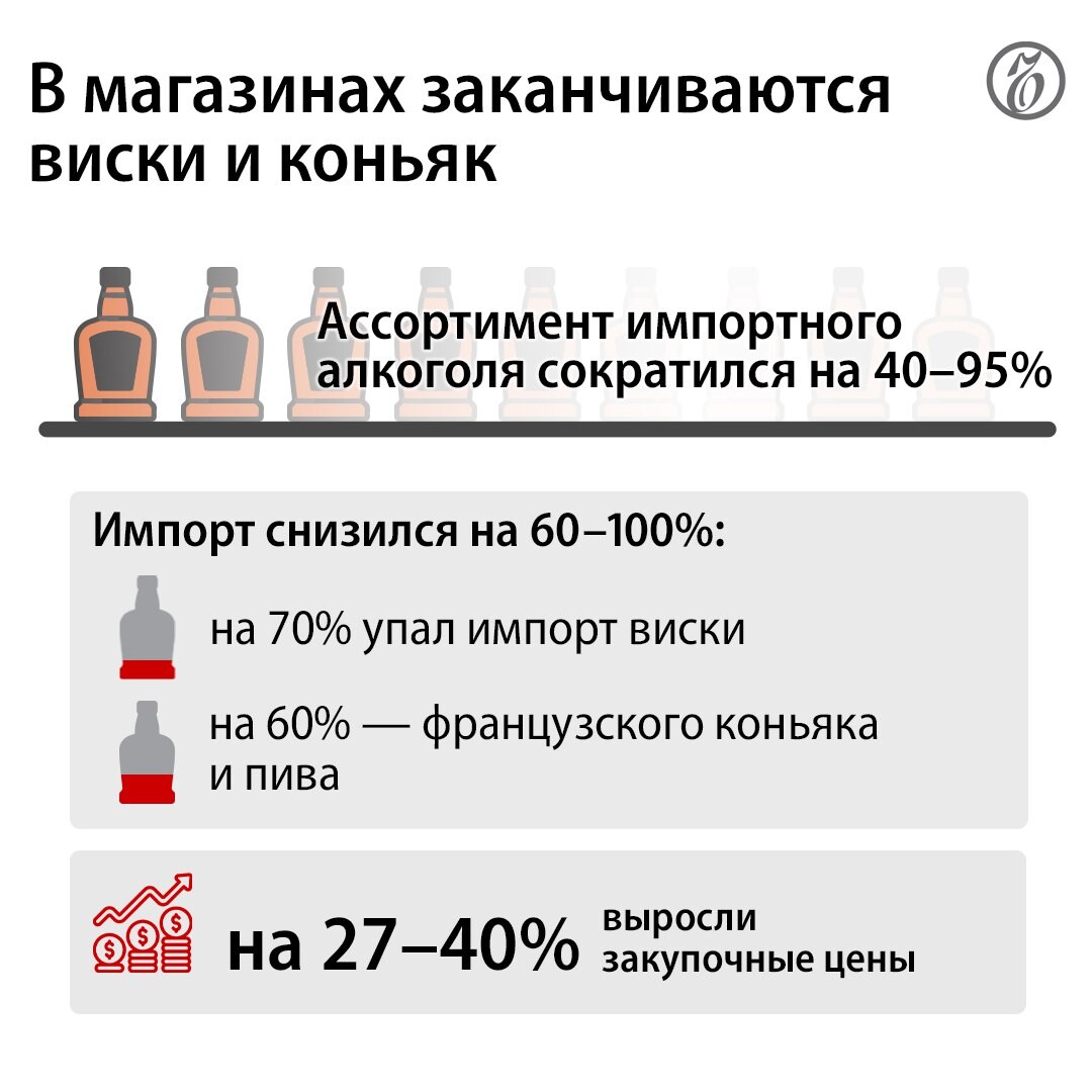 через сколько выходит алкоголь из спермы фото 117