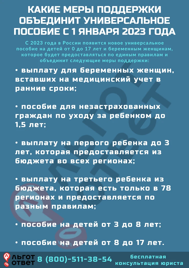 Универсальное пособие в 2023 году. Универсальное пособие на детей с 1 января. Памятка выплат намноябрь. Памятка по беременности и родам. Какие выплаты за детей.