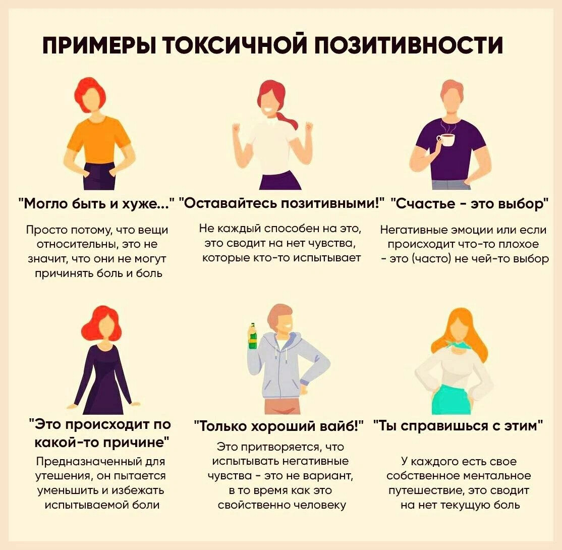 Pin on писательство Learning sites, Copywriting, Memes