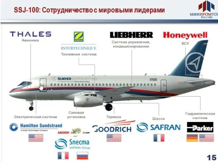 Ssj 100 схема салона ред вингс