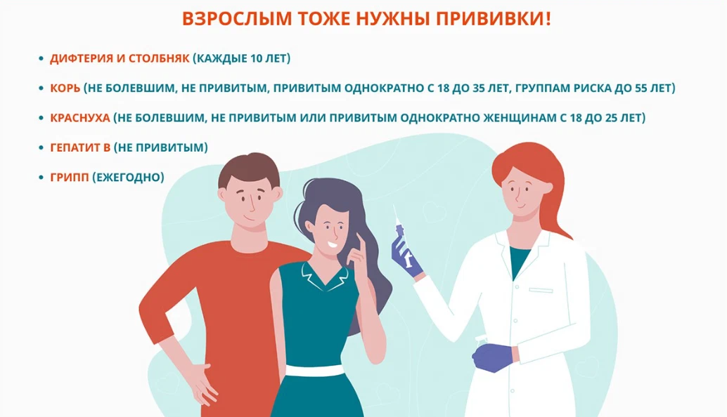 Презентация единая неделя иммунизации