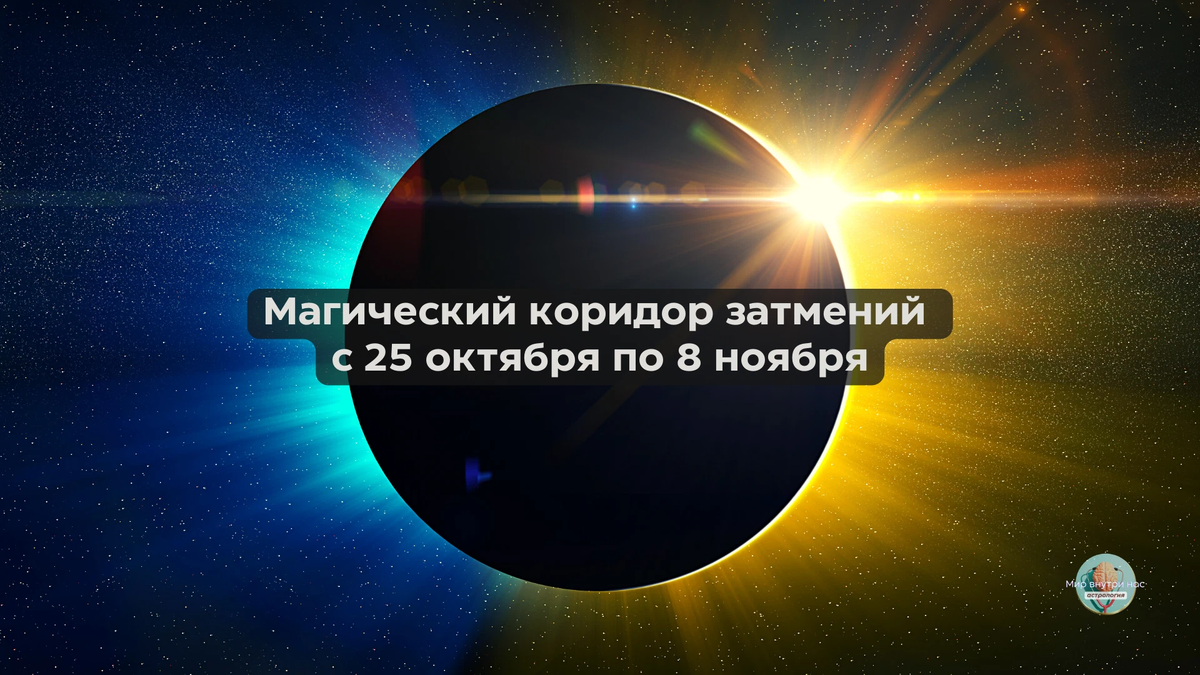 Что такое коридор затмений 2024