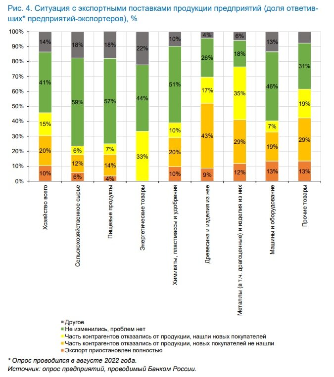 Компании экспортеры. Страны импортеры. Мировой рынок металла инфографика.