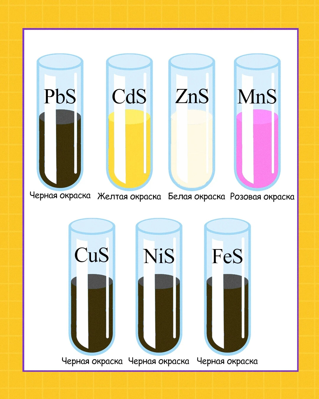Какого цвета сульфид. Сульфиды металлов цвета. Сульфид серебра осадок. Сульфиды. Сульфиды киноварь.