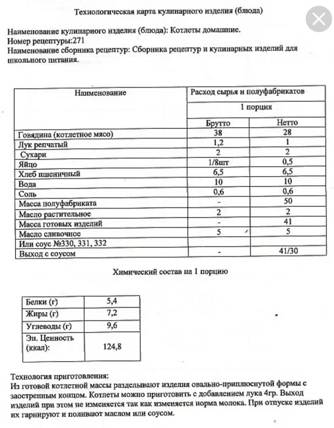 Технологическая карта ежики мясные с рисом