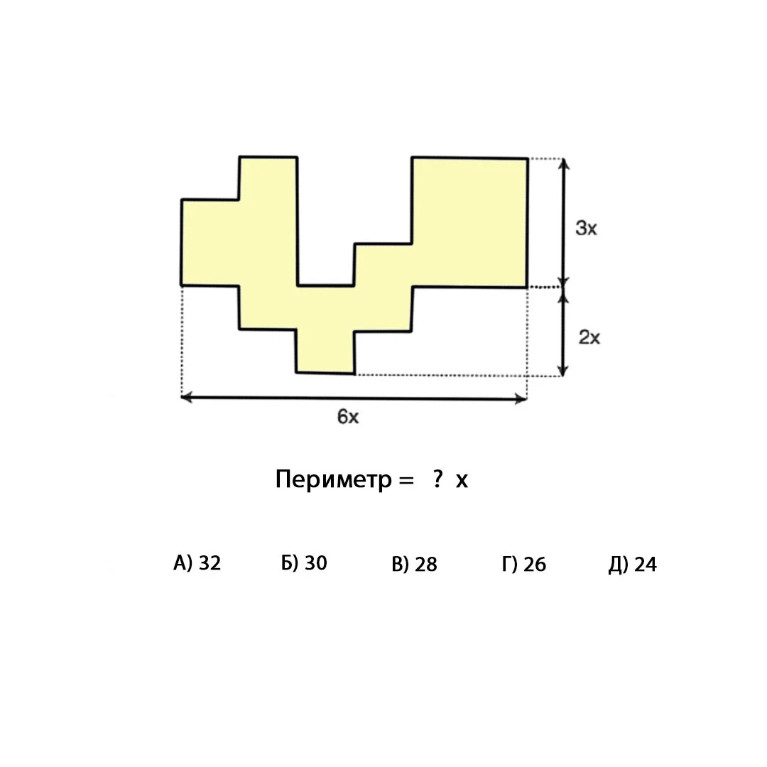 Найдите периметр фигуры изображенной на рисунке