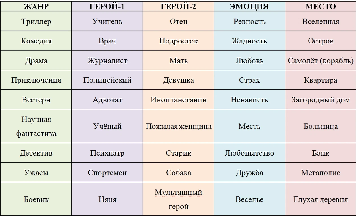 Учительская мастерская людмилы крыловой