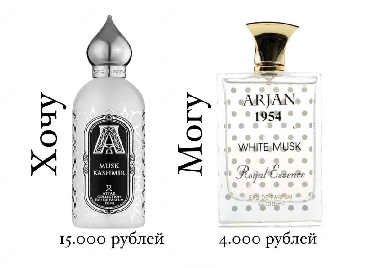 Arjan 1954 white musk