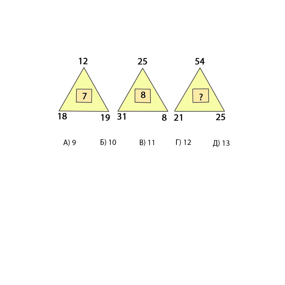 ??какое число должно стоять в квадрате на месте вопросительного знака ...