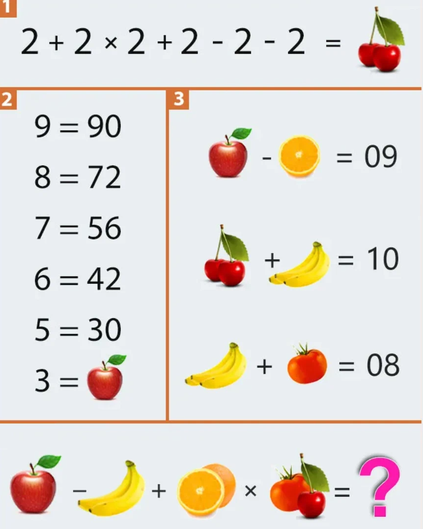 Выбери фрукт с ответом. Задачка с фруктами. Головоломки с фруктами. Математические задачи с фруктами с ответами. Математические загадки с фруктами.