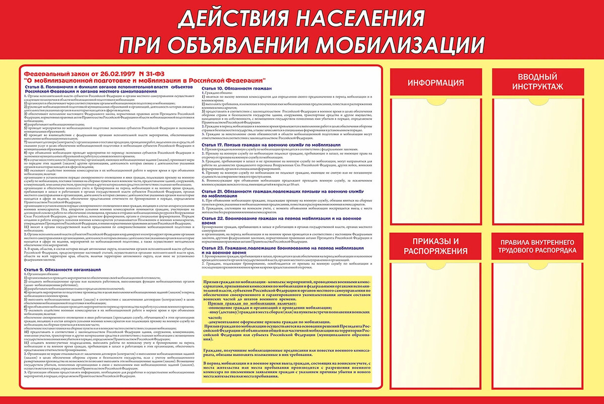 План оповещения граждан пребывающих в запасе при объявлении мобилизации