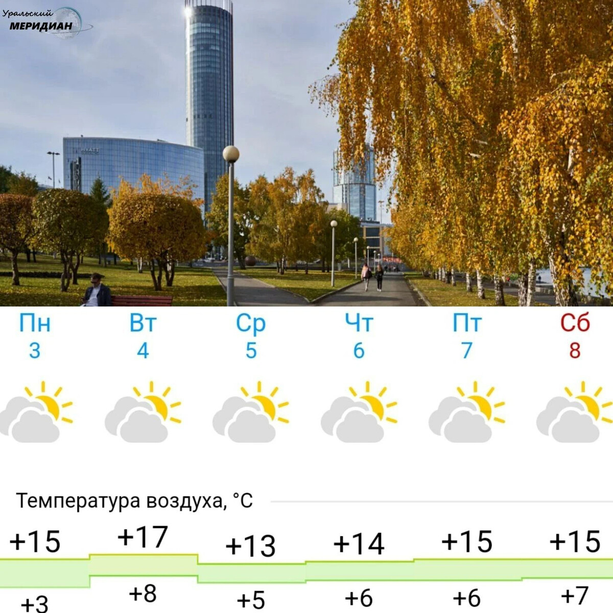 Е1 погода в екатеринбурге на 10 дней. Екатеринбург сентябрь. Погода Екатеринбург. Климат Екатеринбурга. Теплая погода.