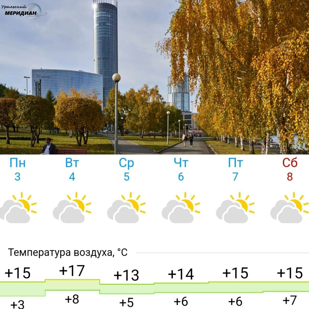 Погода в екатеринбурге на неделю самый точный. Теплая погода. Температура 1 октября. Первый снег Екатеринбург. Солнечный день в октябре.