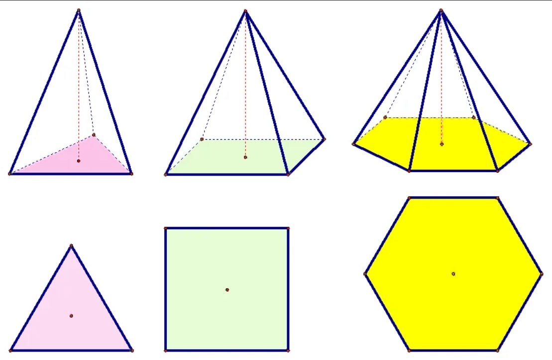 Какой многоугольник лежит в основании каждой пирамиды на рисунке 143