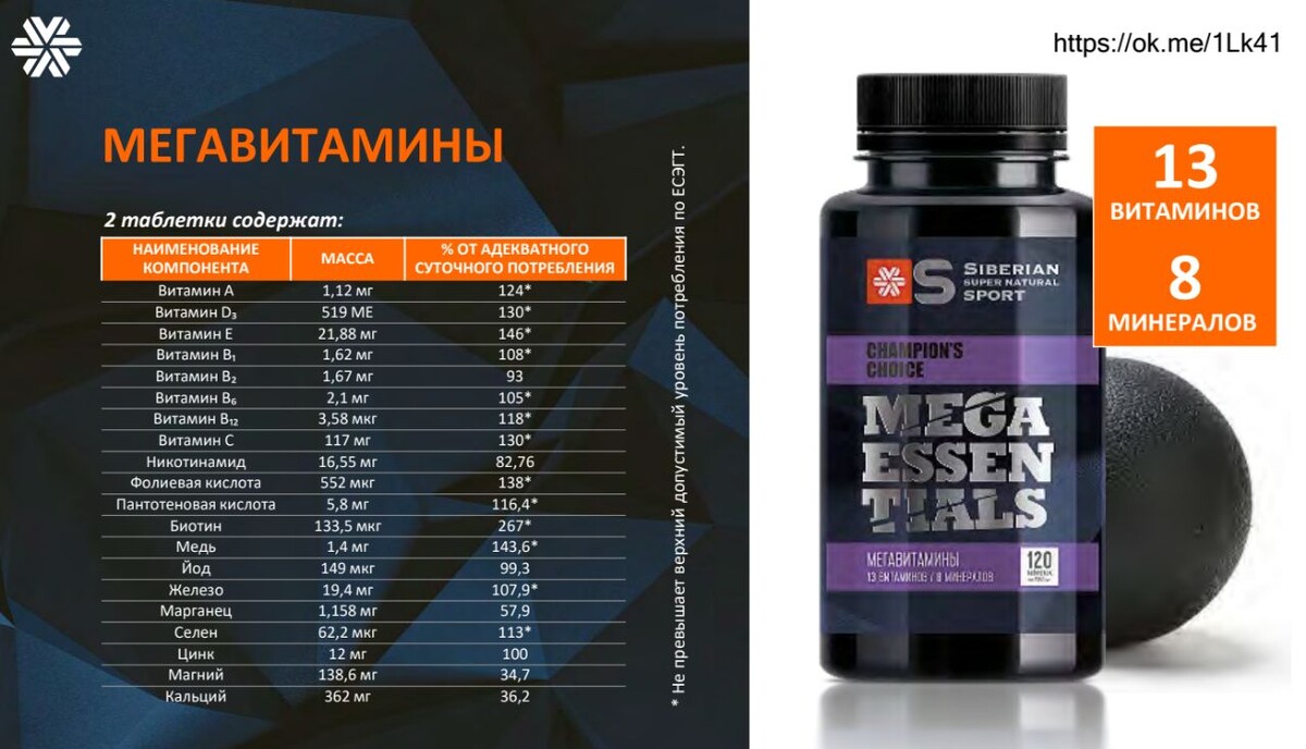 Мегавитамины fitness catalyst