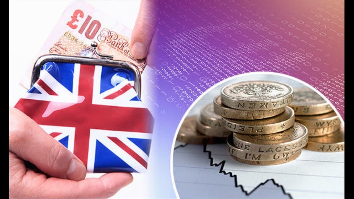 Финансовая система великобритании презентация