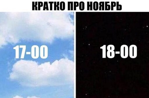 Мемы ноябрь декабрь 2025