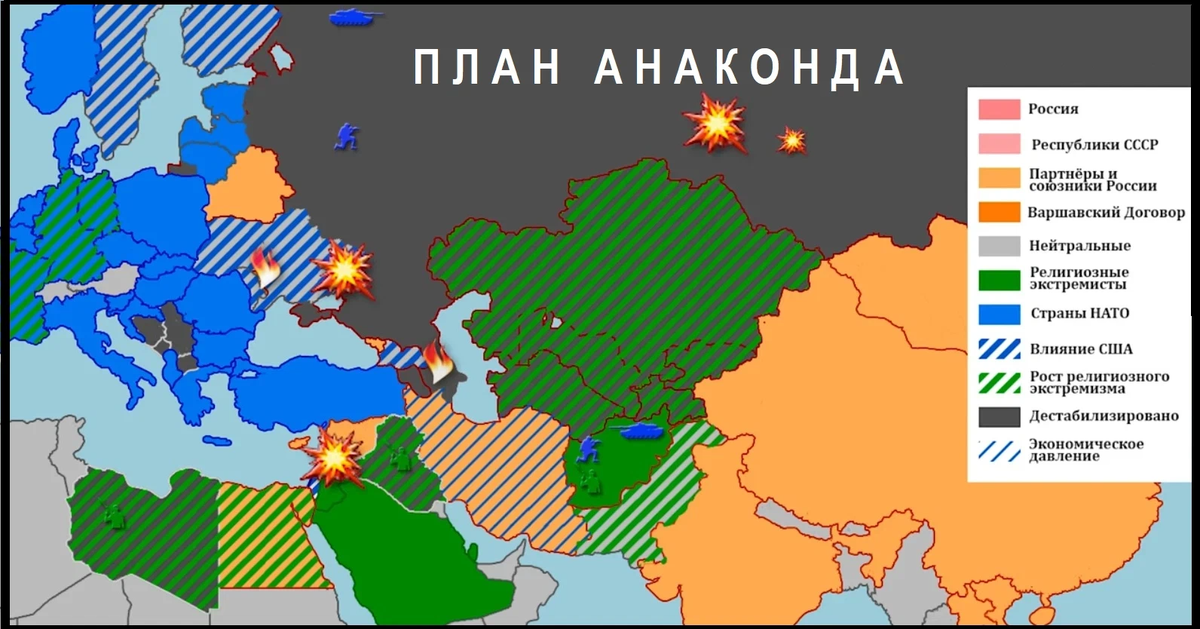 Карта союзников россии