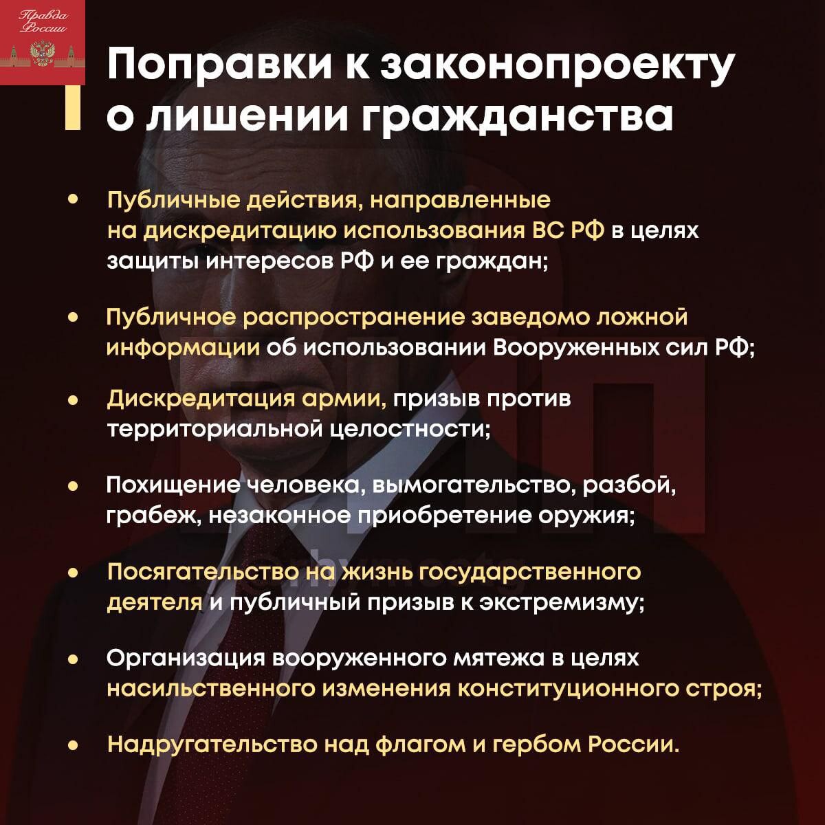 Ввод поправок. Лишение гражданства