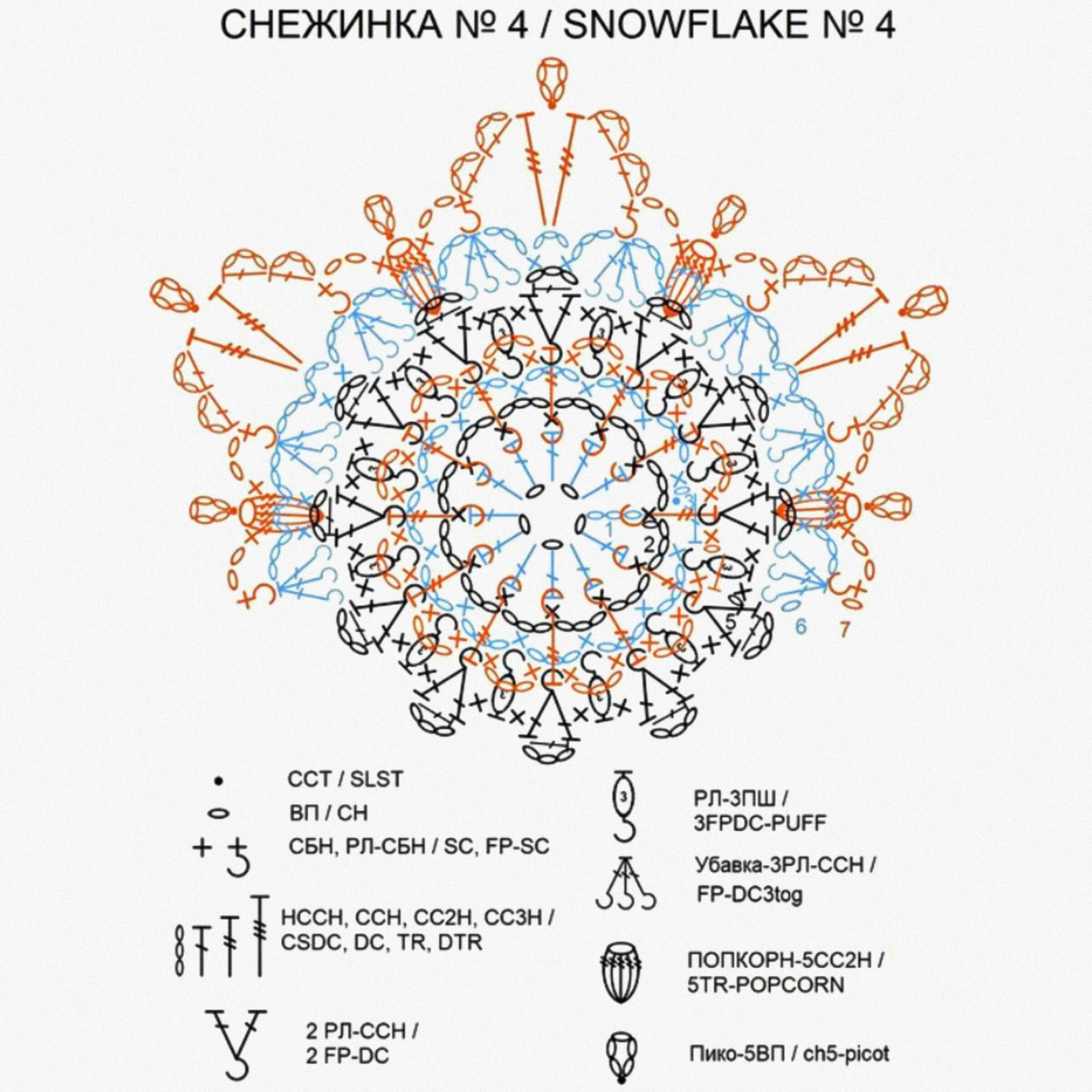 Снежинка крючком схема
