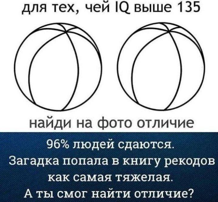 Тест на iq по картинкам