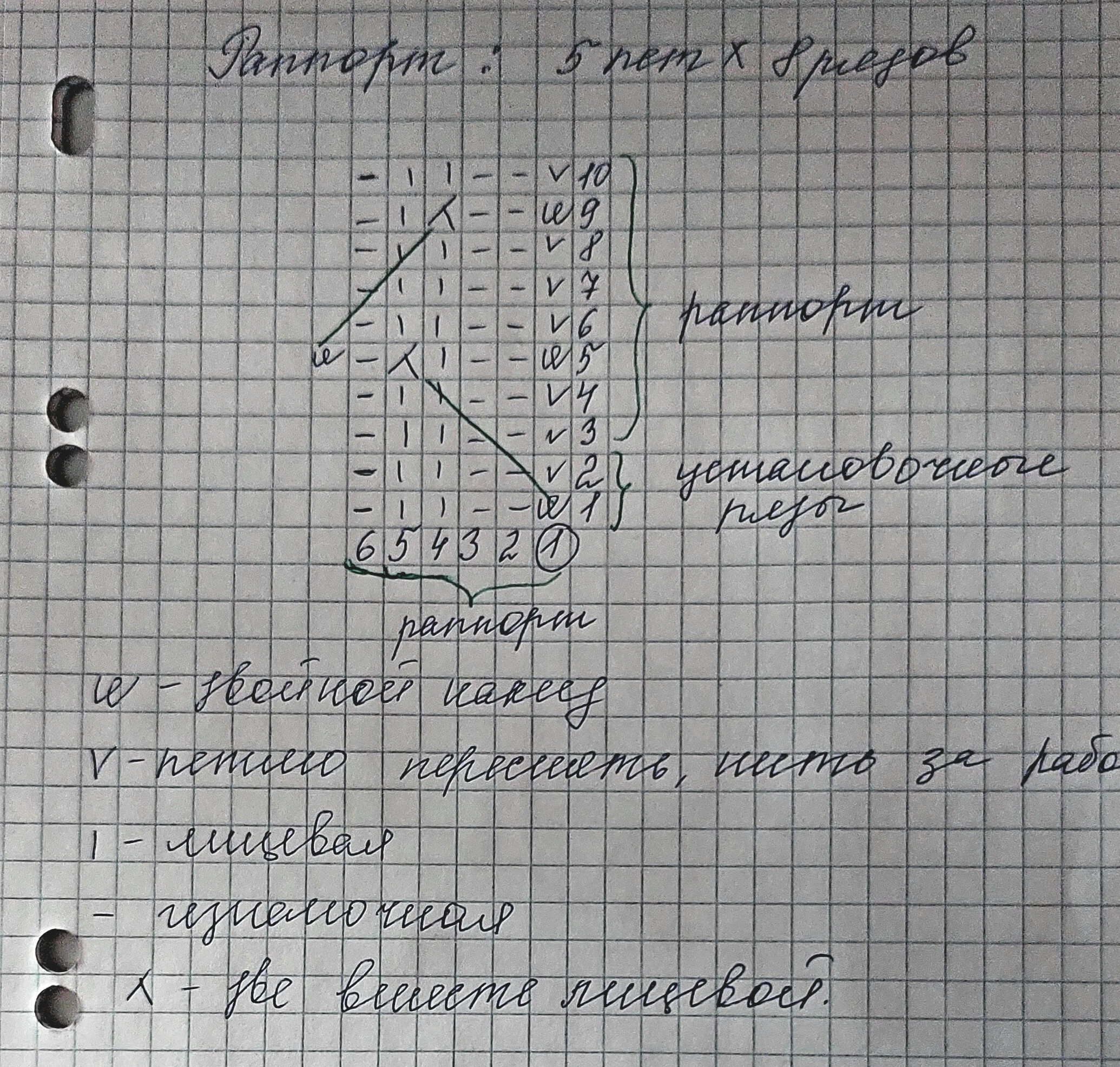 Ольга Славникова. Прыжок в длину — Журнальный зал