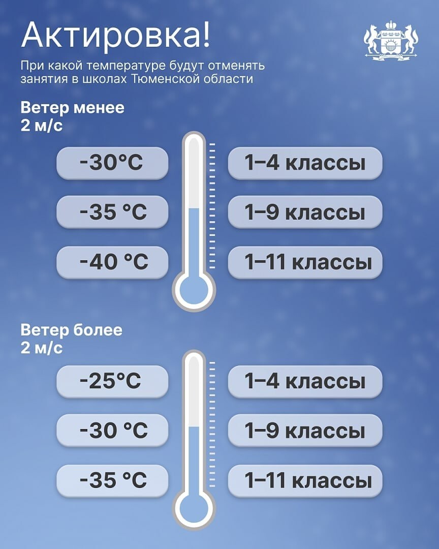 Почему отменяют школу