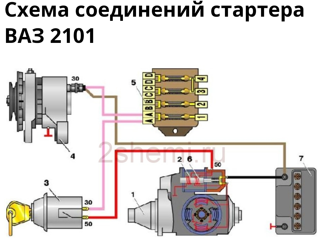 4х контактное реле перед стартером и доп.кнопка для запуска напрямую - Lada Прио