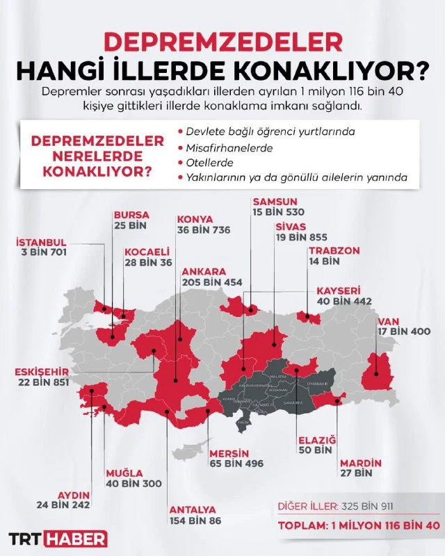 Где было землетрясение в турции карта