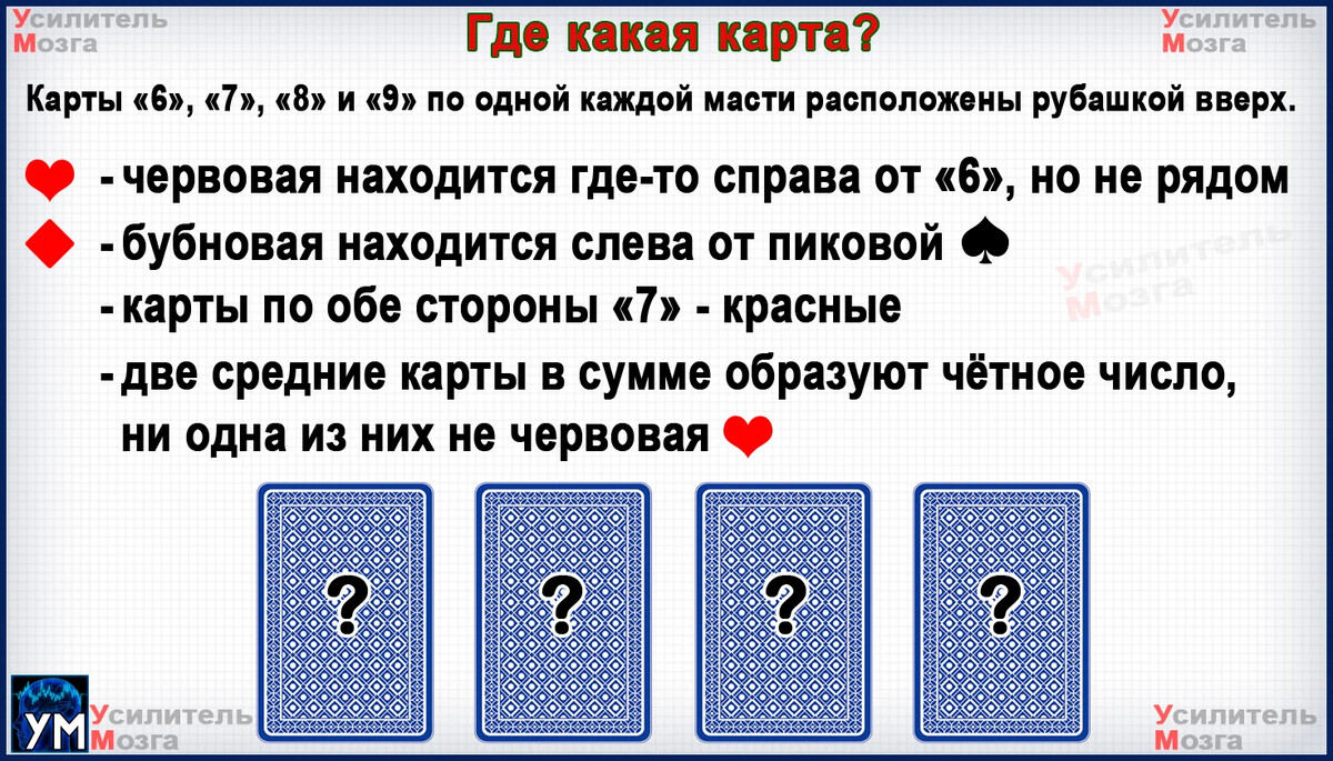 Кафе "У пани Сони"