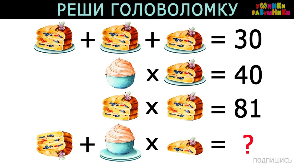 Кафе "У пани Сони"