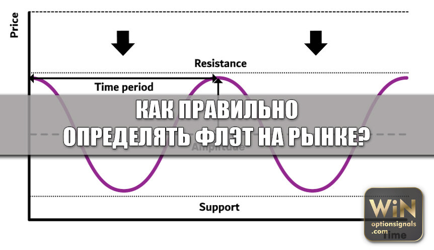 Как отличить правильную. Как измерить Воблер в длину правильно. Длина воблера как мерить. Как определить флэт. Как правильно измерить кошелек.