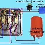 Расчет бюджета электрики на квартиру 100 кв. м. Во сколько обойдётся электрика в 2022 году