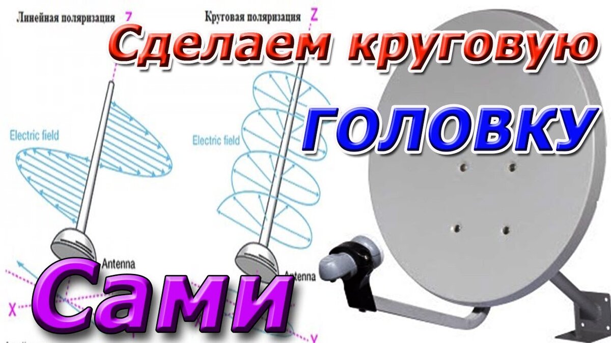 Круговая поляризация антенны. Круговая поляризация спутниковой антенны. Спутниковой головки переделка. Круговая поляризация антенны Триколор. Спутниковая поляризация