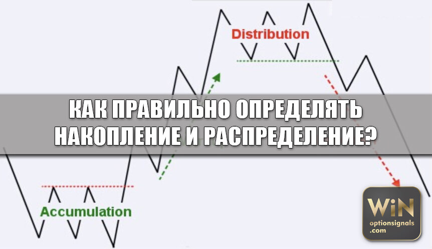 На какой стадии находитесь вы. Фазы тренда. Определение фазы баланса в трейдинге. 3 Фазы тренда. Стрелочные индикаторы форекс trend Synthetic.