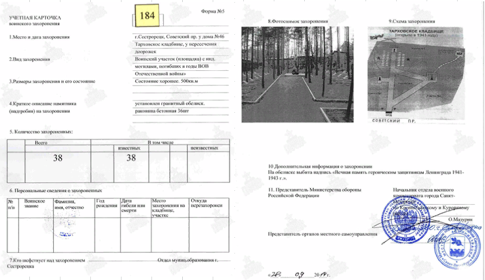 сайт Память народа