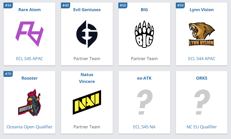     Участники ESL Pro League Season 18