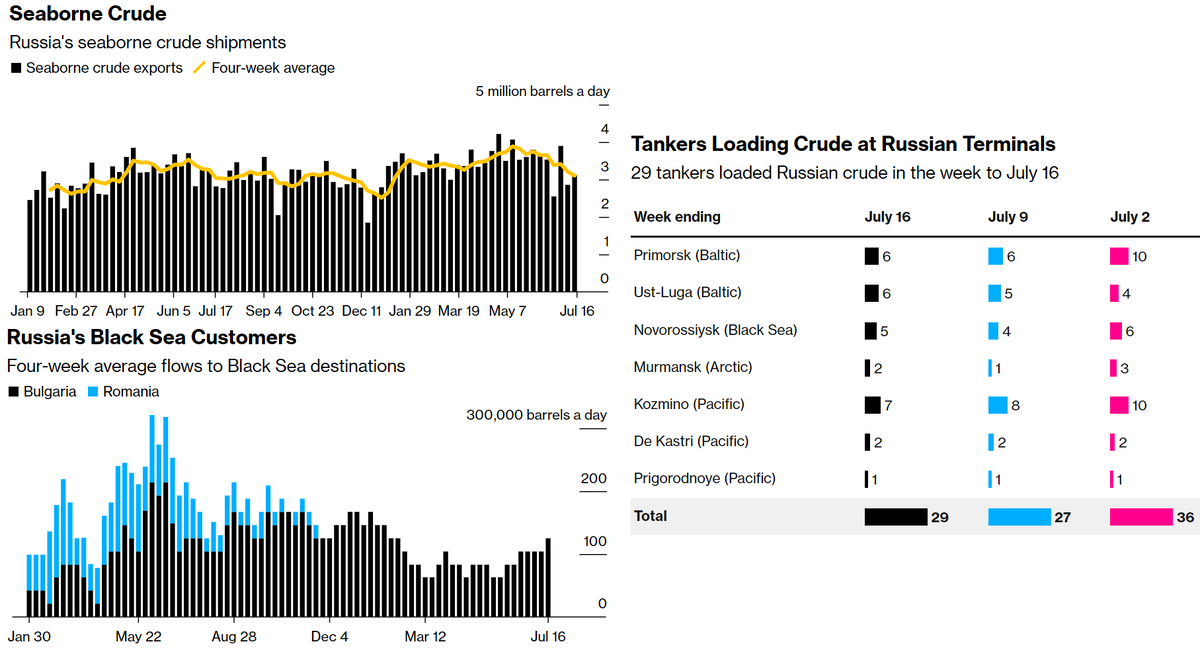Доброе утро, всем привет!Ну что, Америка, рассказывай, как там у тебя дела? ФРС провела новое исследование.-11