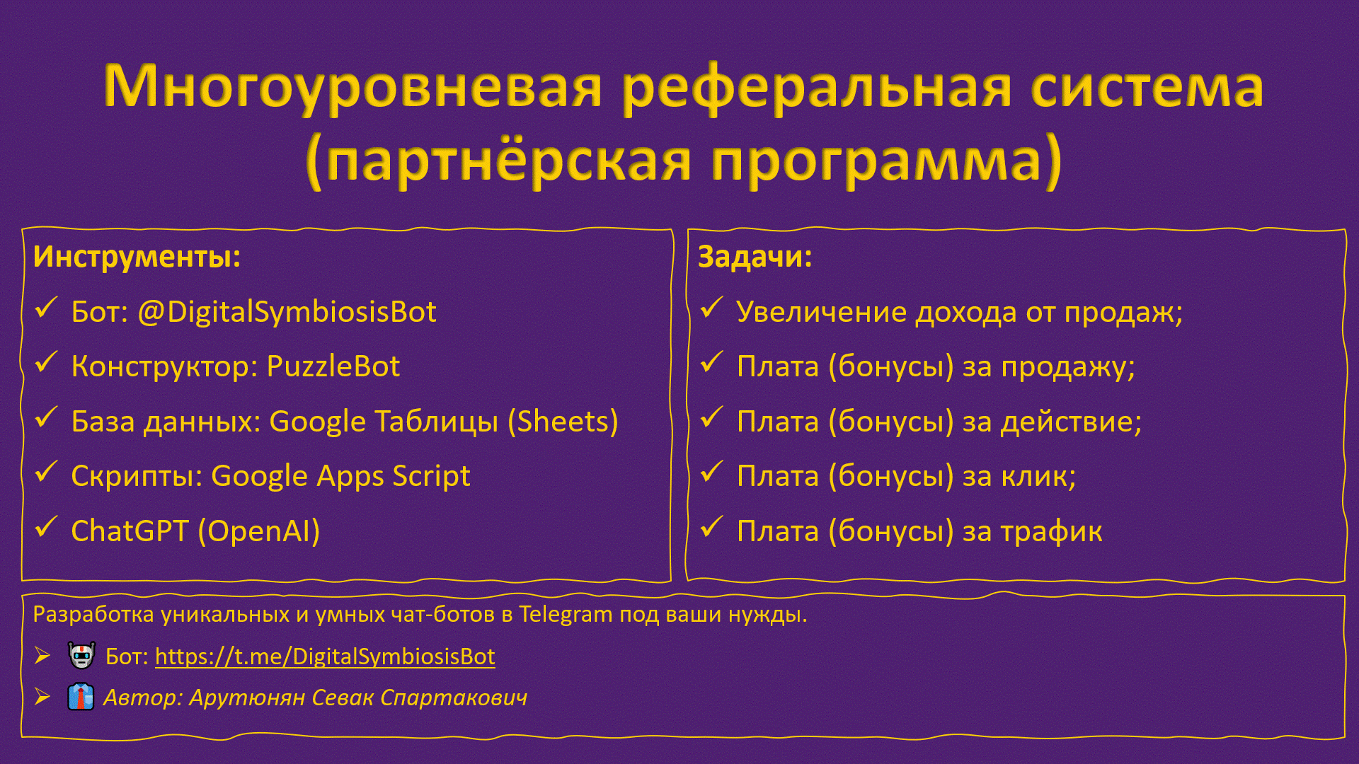 Многоуровневая реферальная система (партнёрская программа) | Цифровой  симбиоз | Digital Symbiosis | Дзен