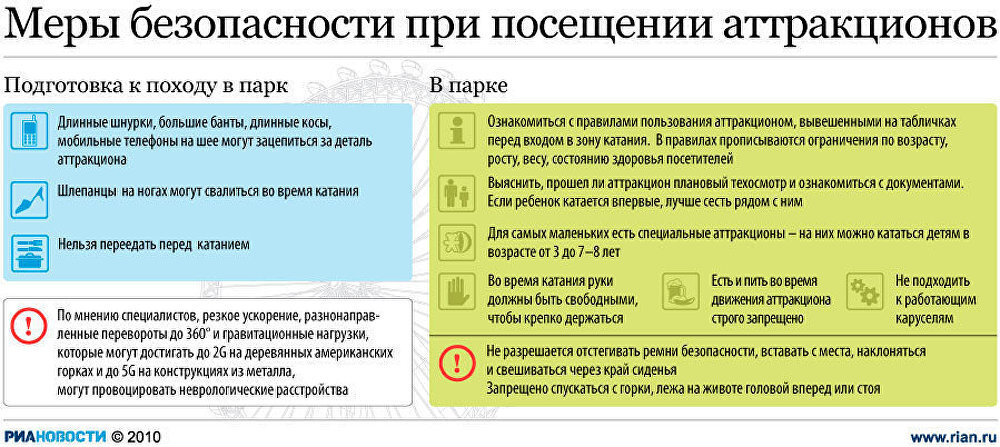 Правила развлечениях