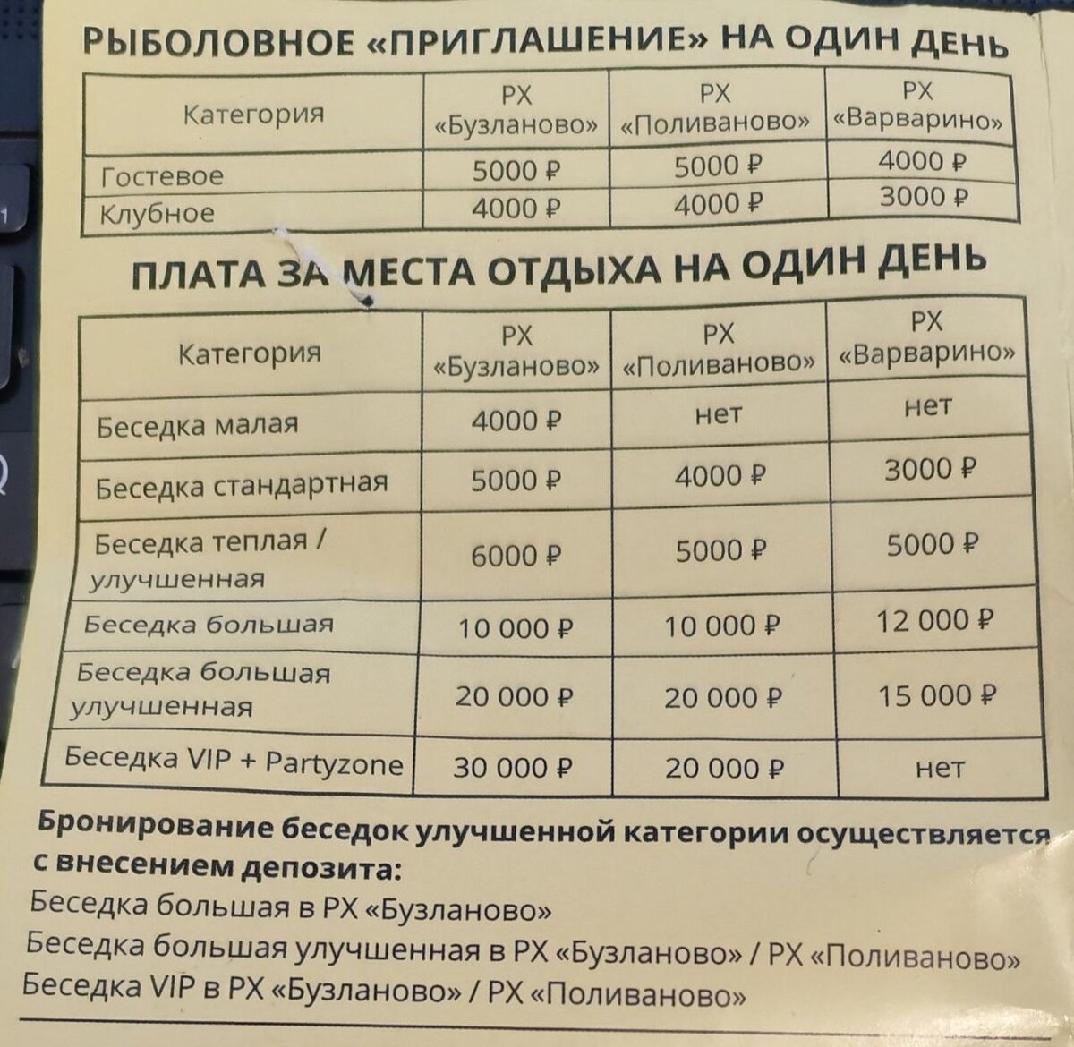 Выдержка из правил отдыха комплекса "Золотой сазан"