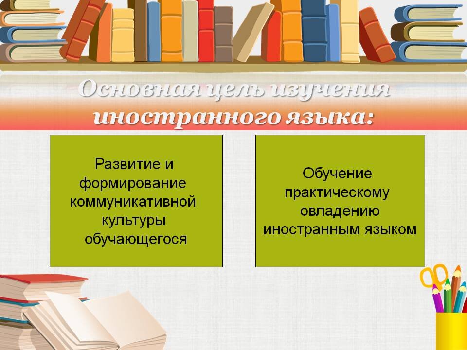Вывод по самообразованию. Отчет по теме самообразования использование. План отчета по работе с родителями. Темы для обобщения и распространения педагогического опыта. Формы самообразования воспитателя.