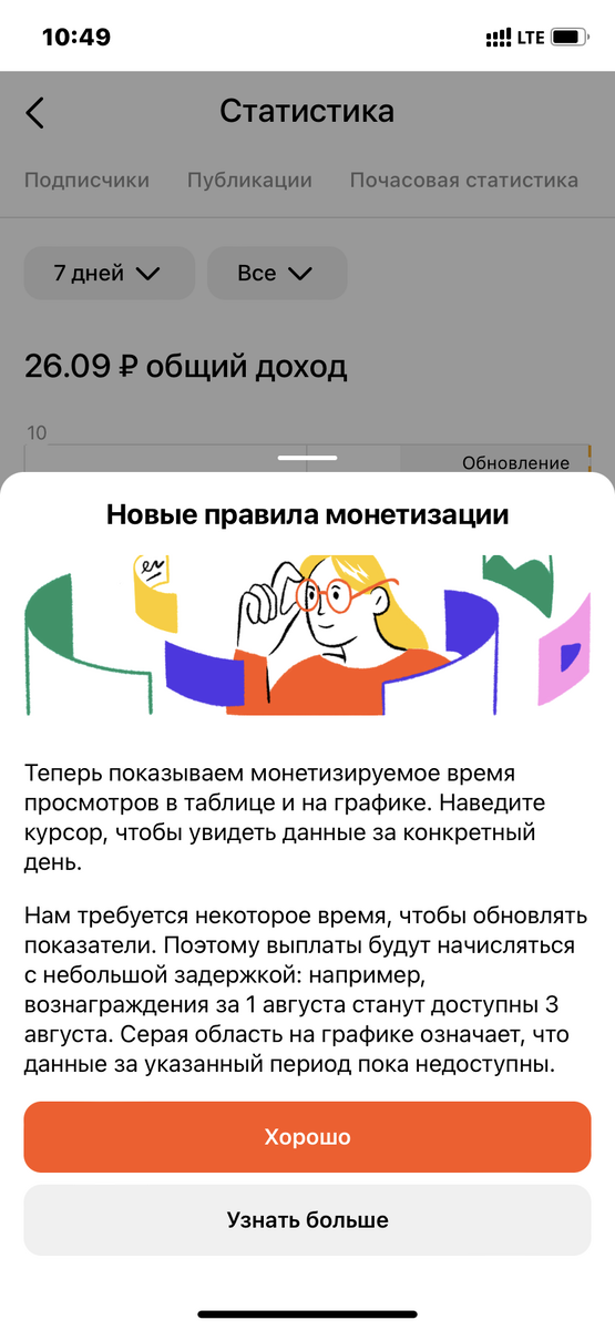 Кратко о новых правилах монетизации в Дзене