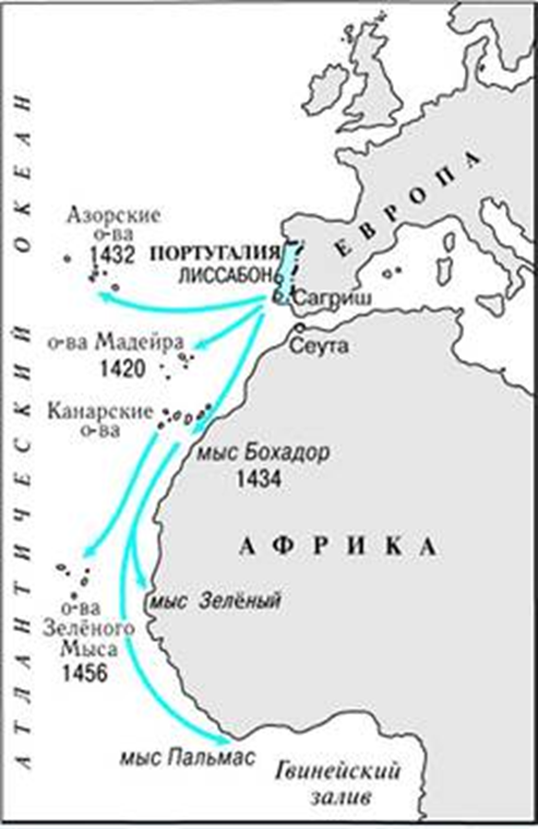 Открытие португальцами зеленого мыса. Генрих мореплаватель карта открытий. Генрих мореплаватель маршрут путешествия на карте. Генрих мореплаватель маршрут путешествия. Путь Генриха мореплавателя на карте.