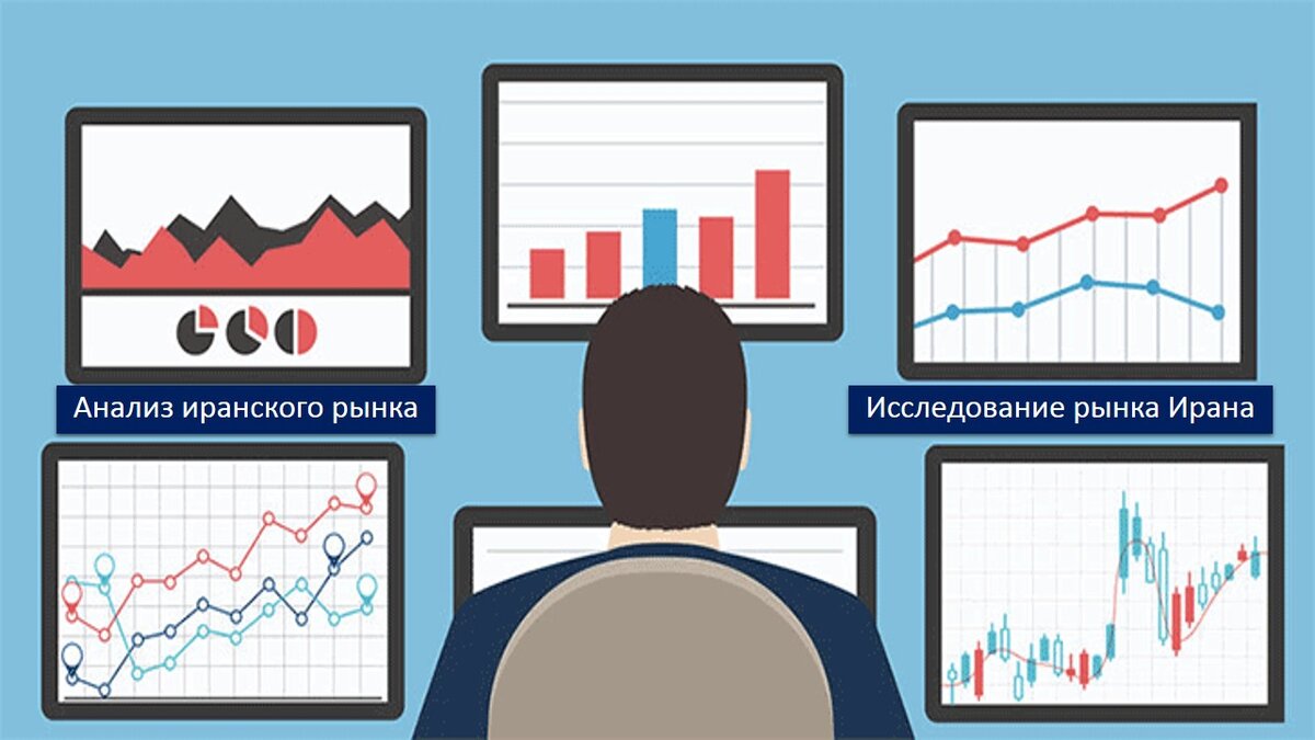 Исследование рынка Ирана и реализация товаров и услуг в Иране.Исследование иранского рынка очень важный шаг выхода на экспортную деятельность  по реализации продукции и услуг. Первый этап в экспортном бизнес-плане – маркетинговое исследование внешнего рынка – другими словами, сбор всей необходимой для экспортера информации об этом рынке. Одним из наиболее ответственных действий на этапе подготовки к открытию своего бизнеса в Иране (как и на всех этапах деятельности бизнеса), является анализ рынка сбыта продукции и услуг. Исследование поможет Вам узнать потребность рынка Ирана, окончательную цену продукции в Иране, возможность контролирования рыночных цен, долю рынка Ирана, способность разных регионов Ирана, список потенциальных партнеров и конечно самое важное это культура потребления населения Ирана в разных регионах.  https://www.tradeway21.com/Ru 
